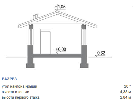 https://ulan-ude.tgv-stroy.ru/storage/app/uploads/public/65d/c2c/e1b/65dc2ce1bb211877721465.png